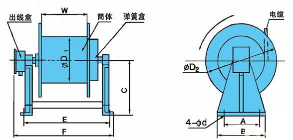 電纜卷筒 電纜卷筒